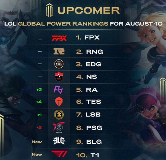 术层次变得 术层次变得